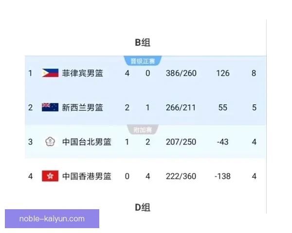 亚洲杯历史进球数据持续更新，助力球队争夺新荣誉